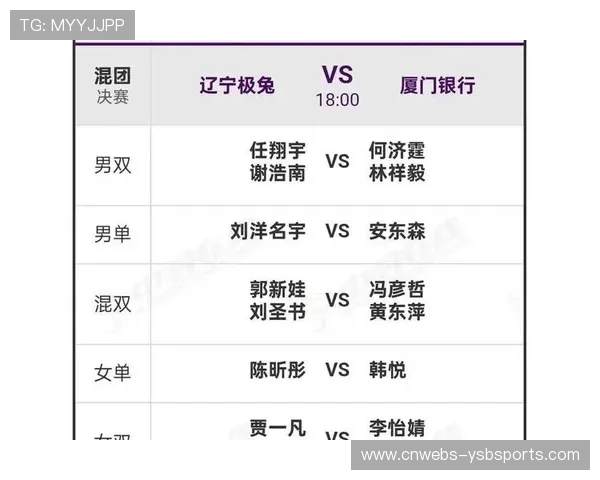 羽超联赛决赛：厦门银行队、辽宁极兔李永波队会师